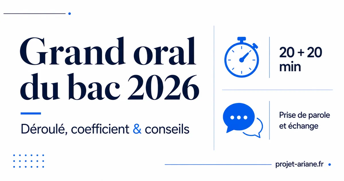 Grand oral du bac 2026 : déroulé, coefficient et conseils pour le réussir